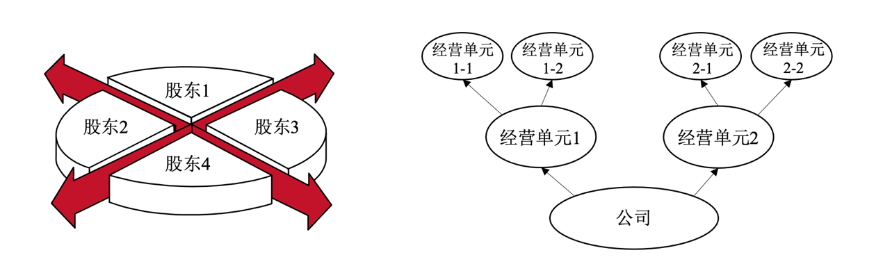 产品经理，产品经理网站